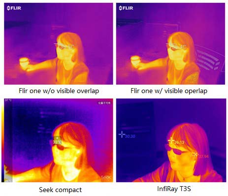 Body Temperature Measurement images of thermal camera